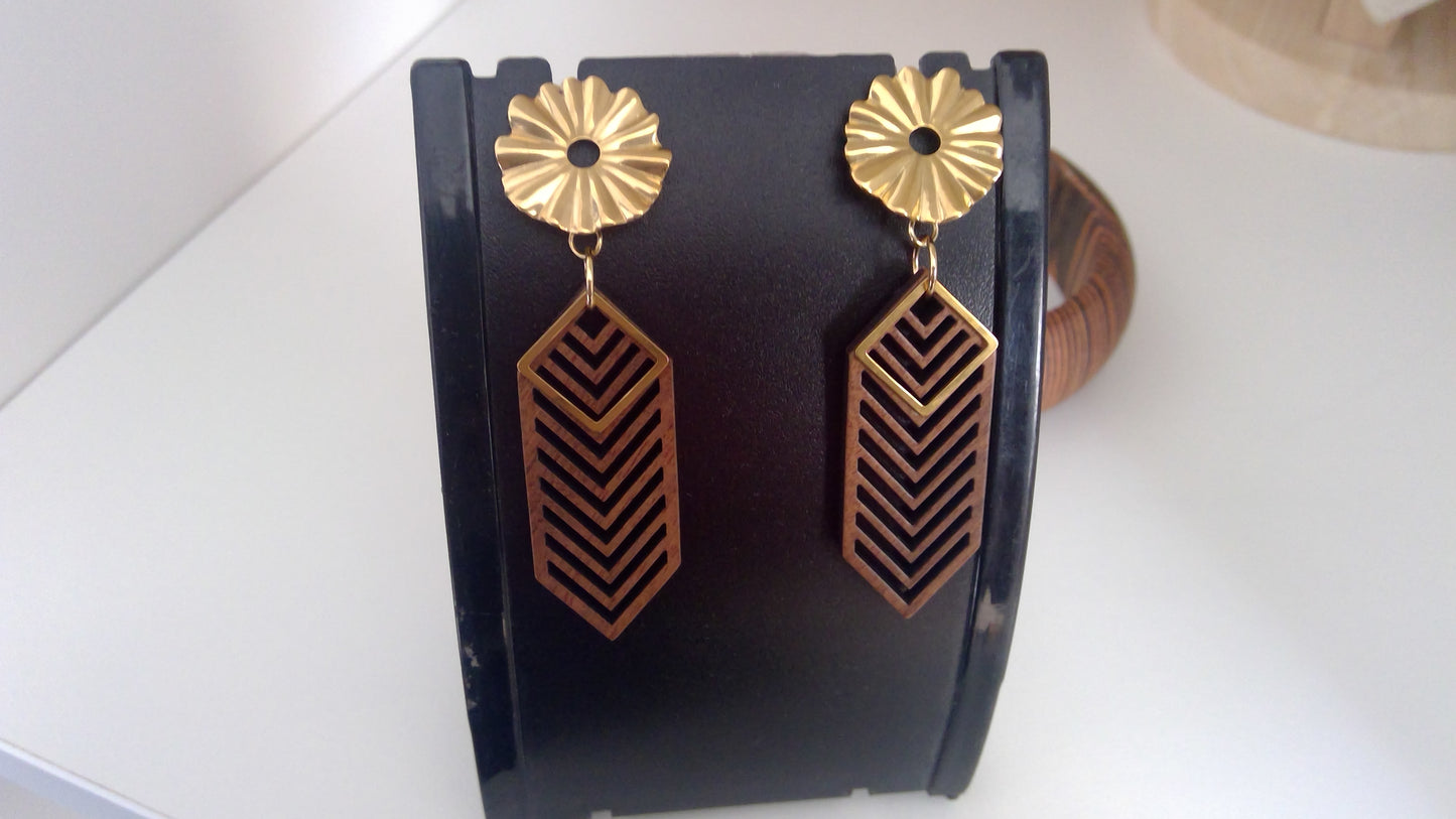 Boucles d'oreilles ALINE